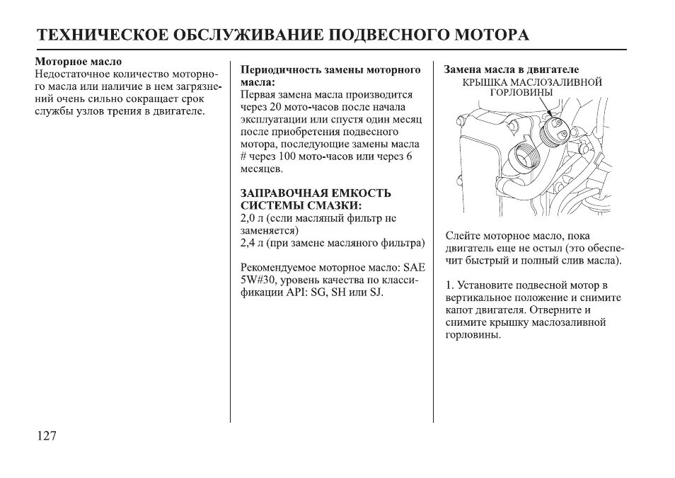Мануал по замене. Мануал по замене