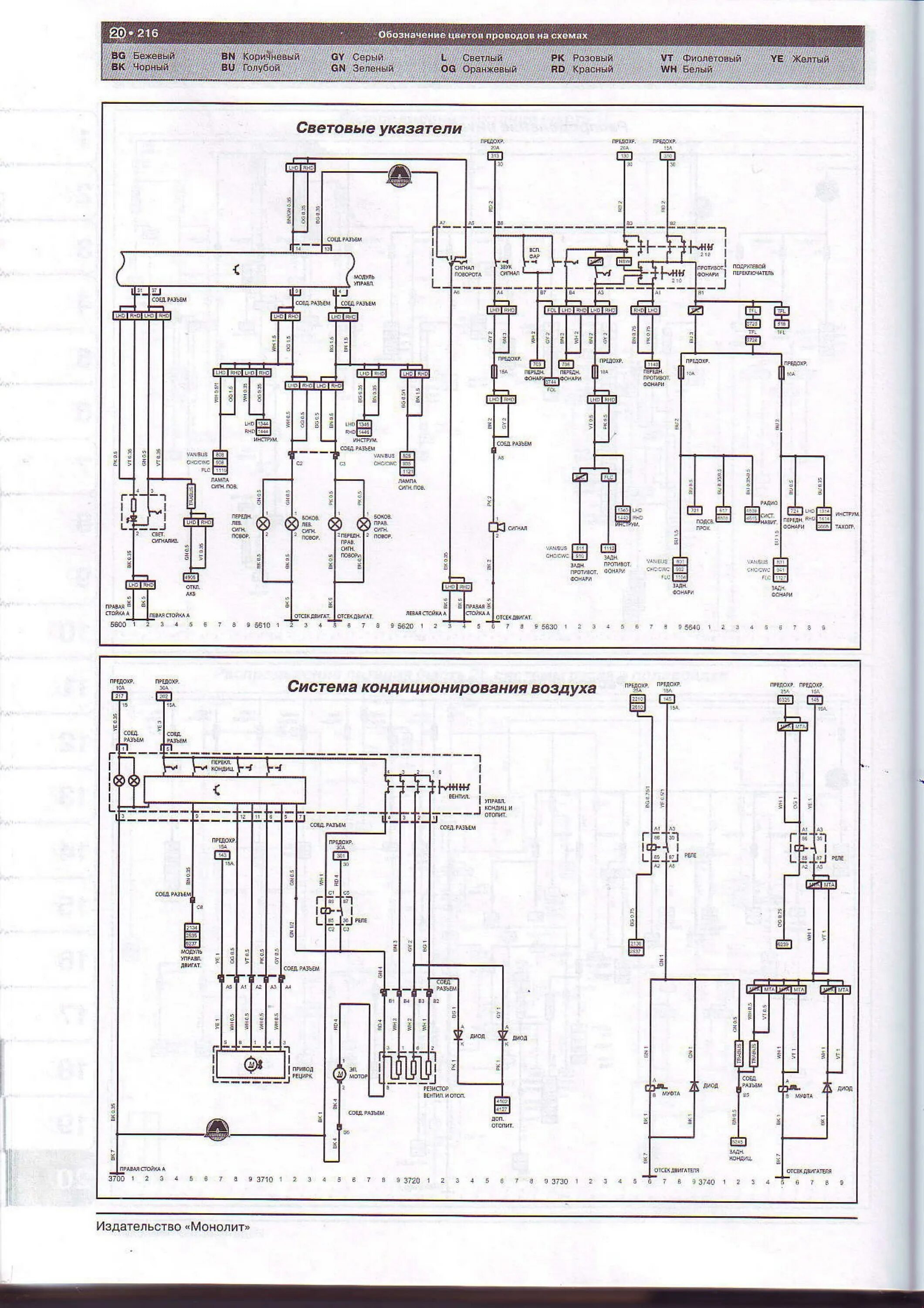Схема рено мастер 3. Тур-2 схема электрооборудования двигателя. Кофемашина saeco схема электрическая. Рено дастер 2021 электрическая схема. Renault sandero 2 схема электропроводки.