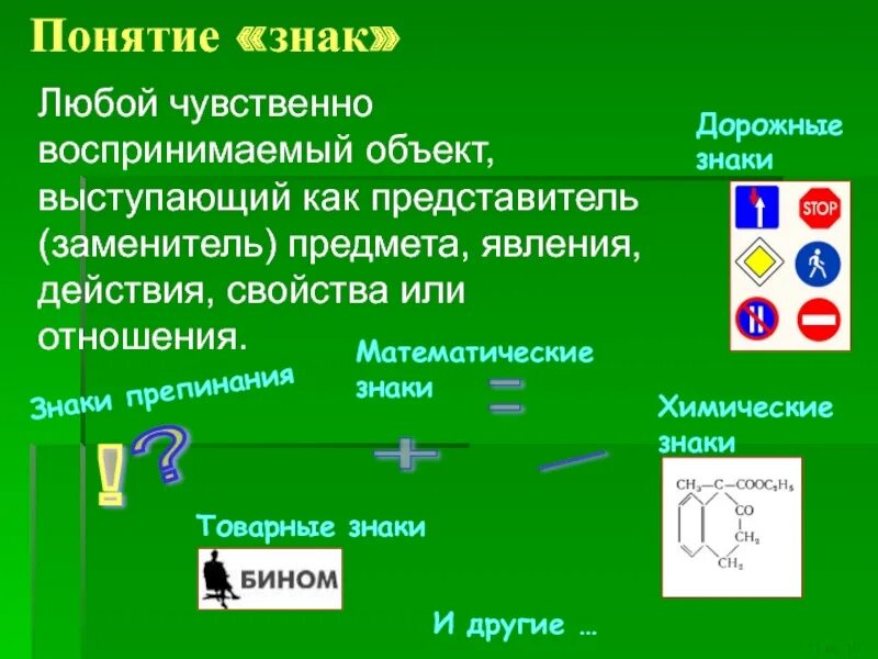 Понятия знака и значения. Понятие знака. знак понимания. обозначение любого символа. концепция знака презентация.