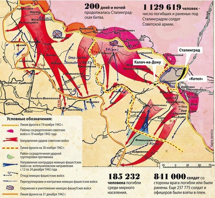 Сталинградская битва 1942-1943 годы карта. Карта боевых действий 1943 Сталинградская битва. Сталинградское сражение 1942-1943 карта. Карта боевых действий Сталинградской битвы 1942 года. Советские операции сталинградской битвы