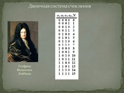 Бинарная история