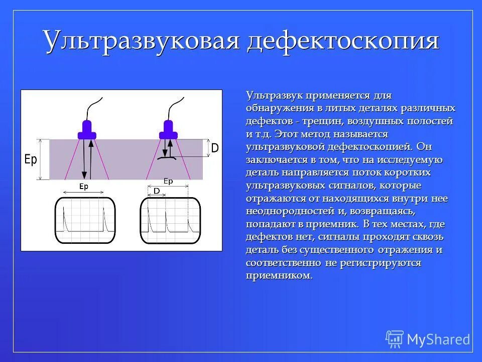 Интересные техники рисования. Какими органами чувств человек воспринимает информацию. Разметка деталей по шаблону. С помощью различных способов. Технология разметка деталей.