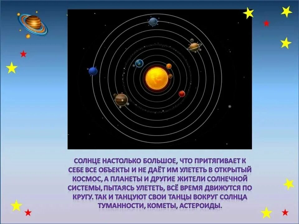 Почему планеты не падают. Что притягивает солнце. Космос для презентации. Космос понятие для детей. Объекты вокруг солнца.