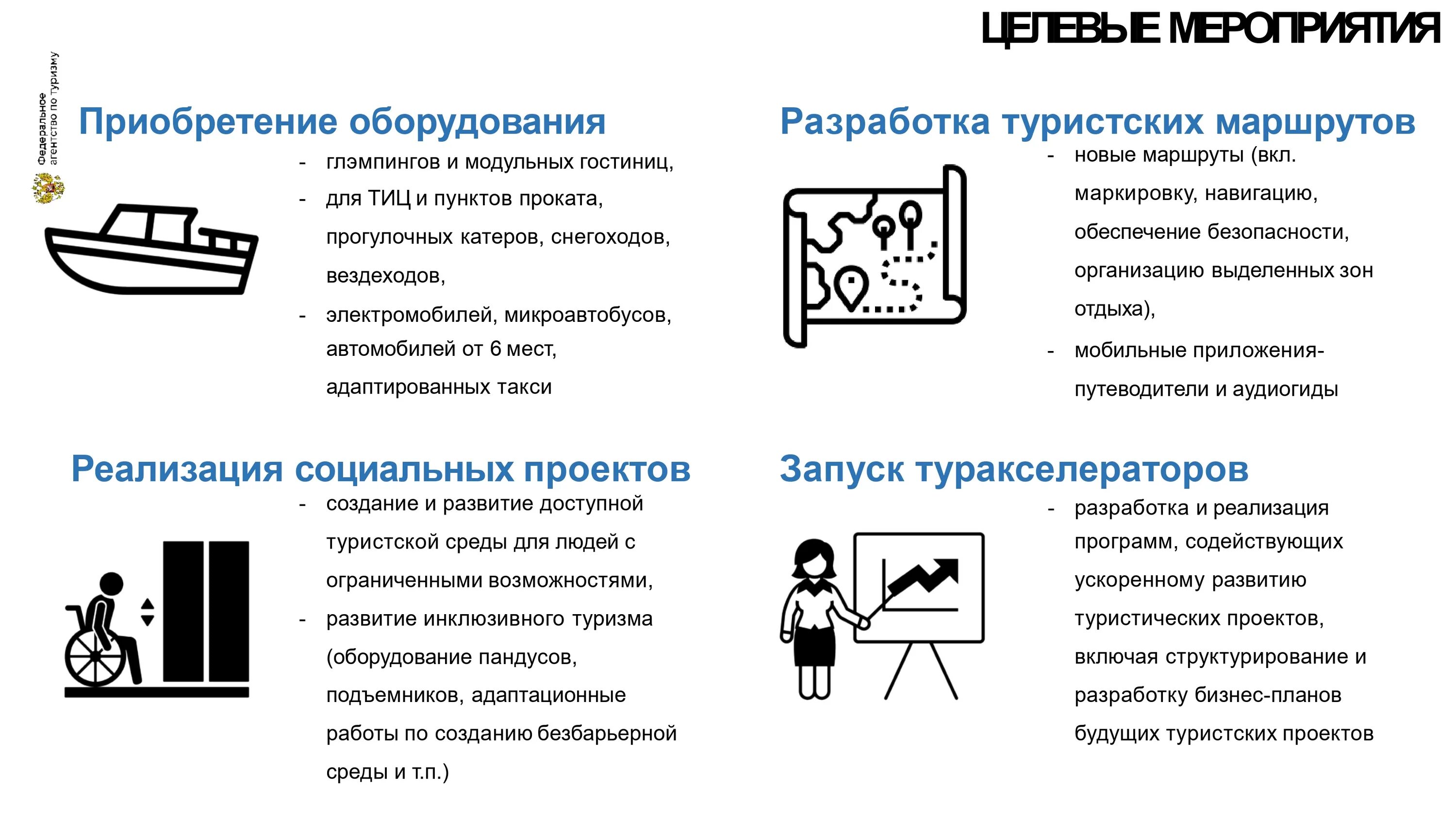 Субсидия на развитие туризма. Субсидии на развитие туризма. Федеральный проект развитие туристической инфраструктуры. Предпринимательство в туризме. Субсидия на развитие туризма.