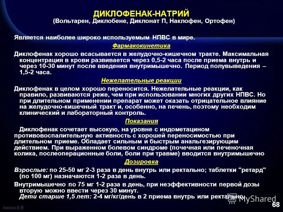 Диклофенак 150 мг таблетки. Характеристика диклофенака. Диклофенак ретард 100 мг. 50мг 20 шт. Лекарство диклофенак.