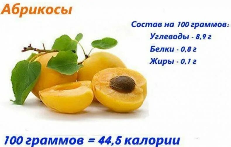 Кбжу абрикосов