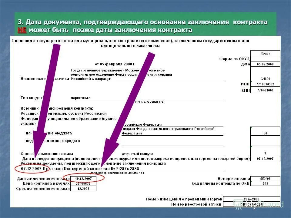 Не соответствует документу основания. Дата документа основания. дата подписания договора. номер и дата заключения договора. даты заключения контракта.