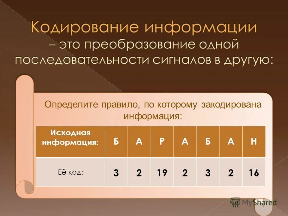 Понятие информации. Информация о понятии знания. Сведения это в информатике. Информация это в информатике. Информация.