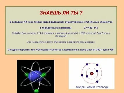 Теория ядра