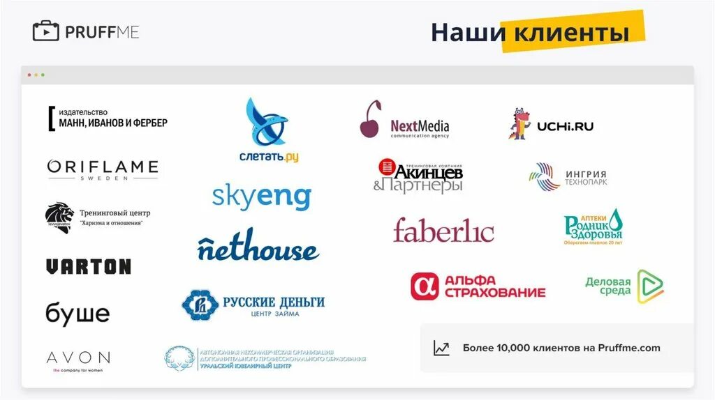 Pruffme приложение. Сервис пруфми. pruffme логотип. zenclass логотип.