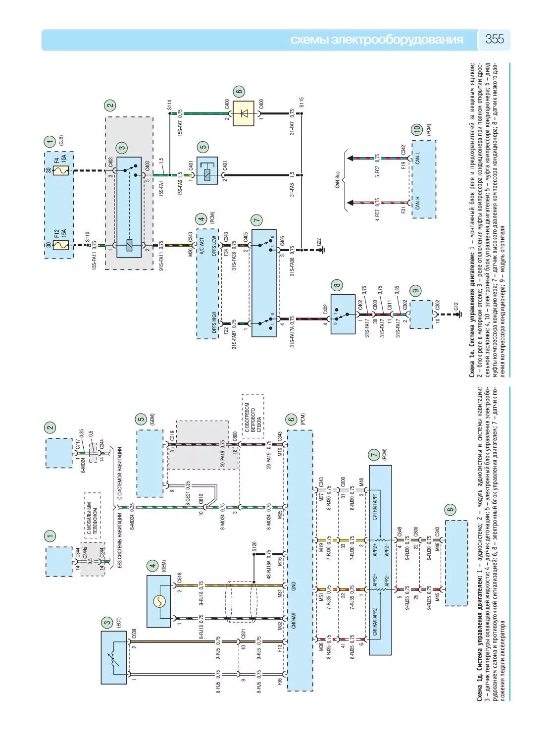 Ford fusion 2008 схема электрооборудования. 8. Форд фиеста 2006 схема электрооборудования. Электросхема форд транзит 2012 дизель. Электрическая схема форд фиеста 2008.