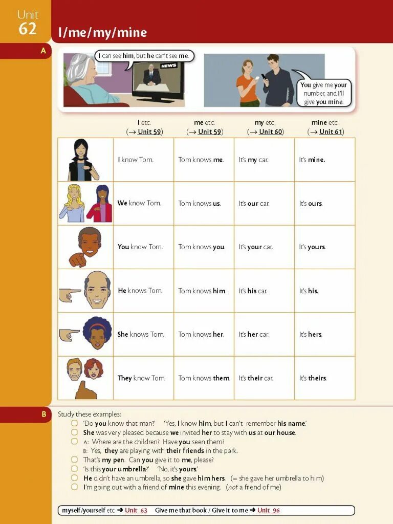 Us pronoun. My myself mine. My myself mine. Mine myself. Their theirs.