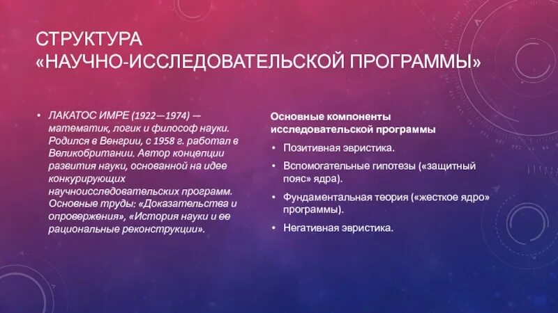 Лакатос методология. Имре Лакатос научно-исследовательская программа. Структура научно исследовательской программы. Концепция исследовательских программ Лакатоса. Научно-исследовательская программа пример.