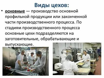 Виды цехов и производственных участков