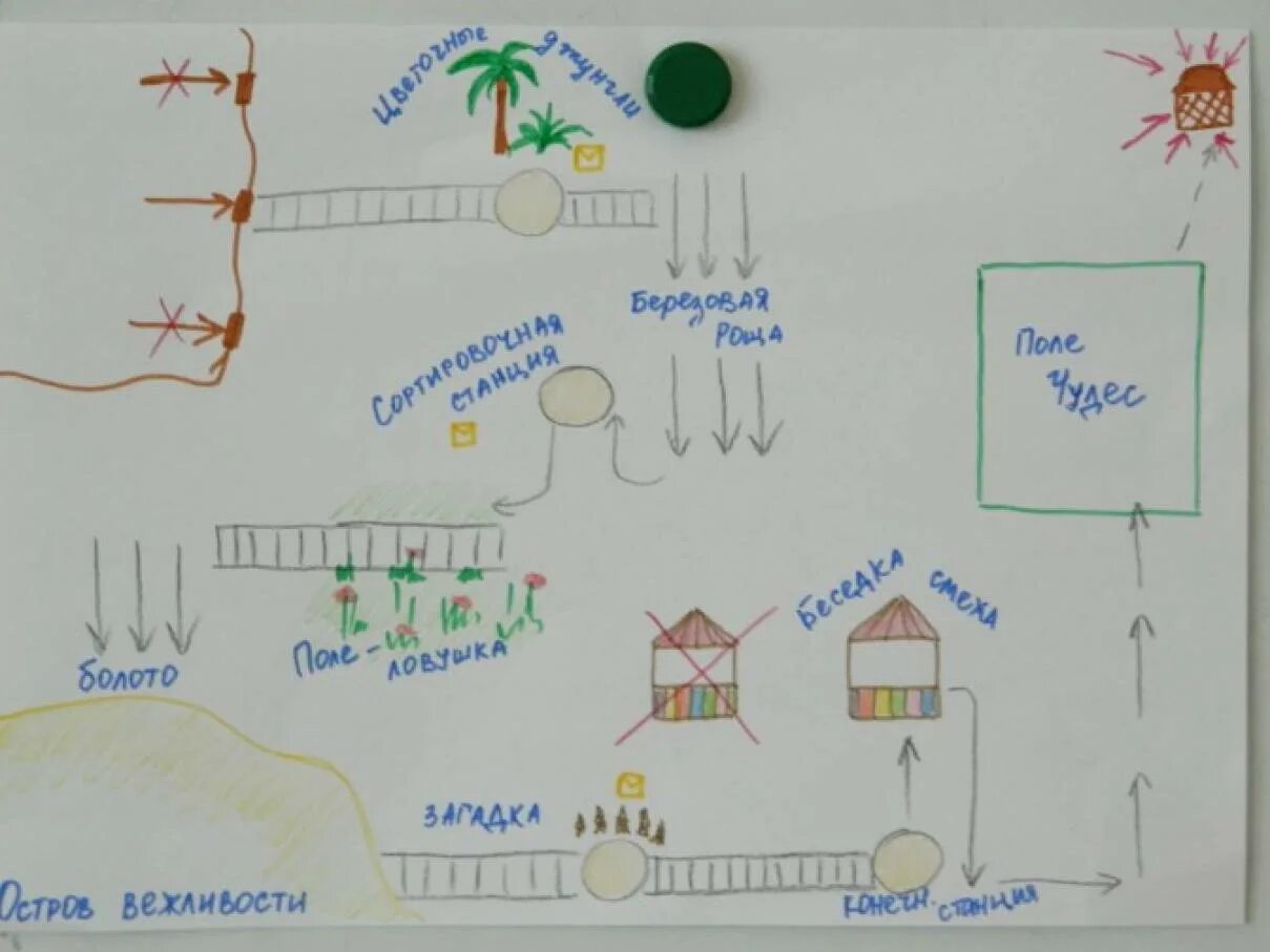 Карта детского сада для квеста. Карта для квеста для детей. Карта группы детского сада для квеста. Схема - карта для детей для квеста.