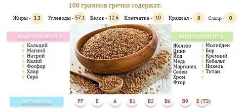 Перловка при грудном вскармливании можно
