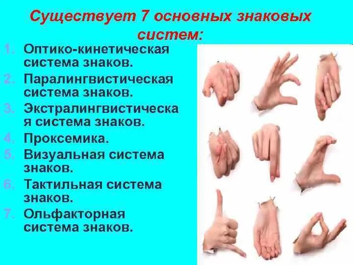 Невербальная коммуникация оптико-кинетическая система знаков. Паралингвистическая система знаков. Оптико-кинетические средства общения это. Оптико кинетическая система паралингвистическая система. Оптико кинетическая система включает