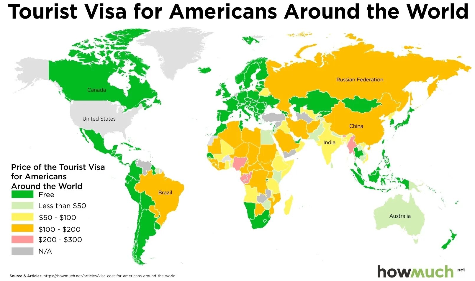 Country policy. Countries around the World.