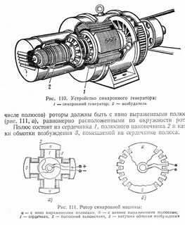 Синхронные инструменты
