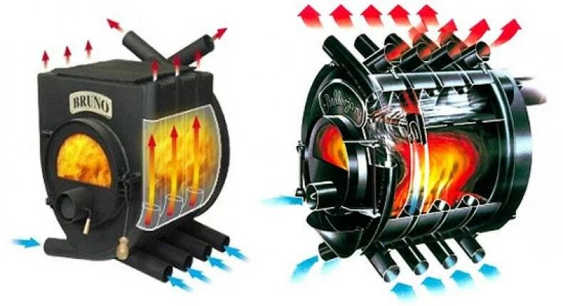 Канадская печь булерьян длительного горения. Печь конвекционная дровяная длительного горения. Печь булерьян с водяным контуром. Печи длительного горения типа булерьян. Кпд печи длительного горения