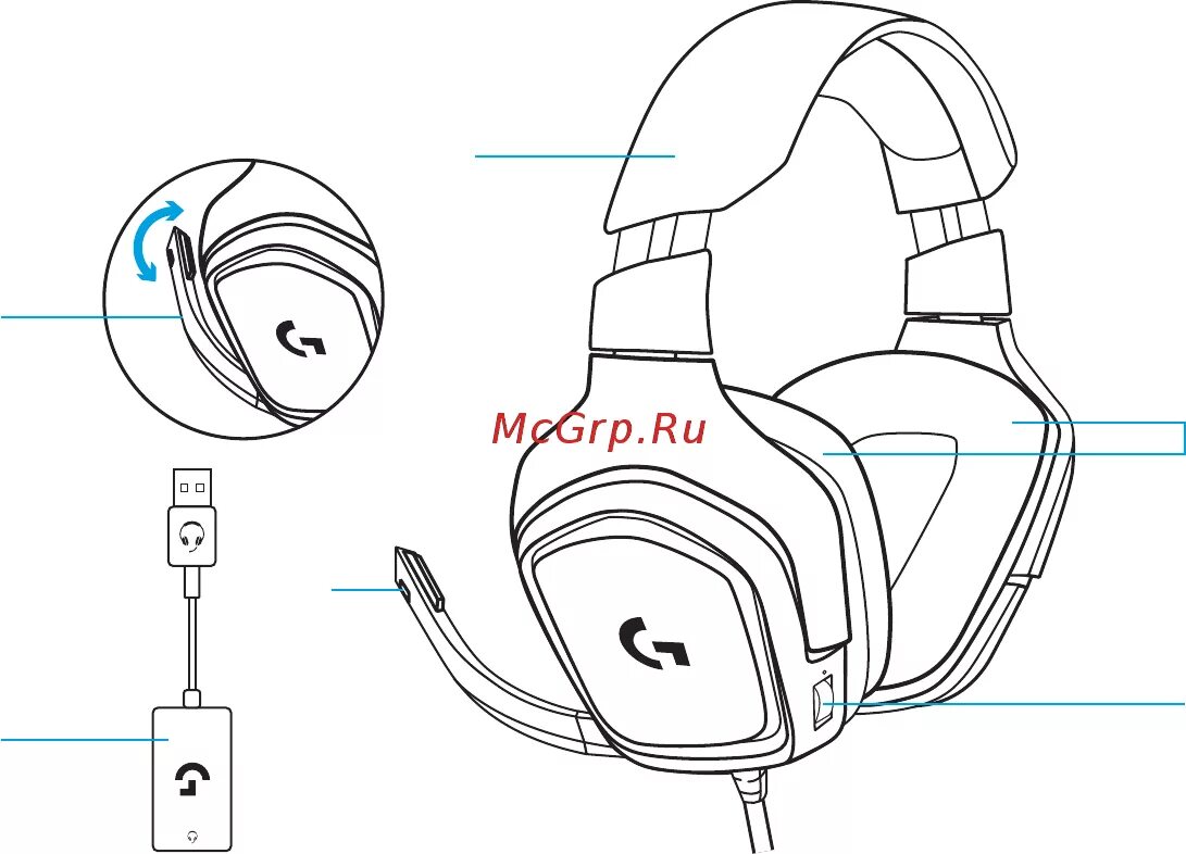 Обзор наушников LOGITECH G435 / Честное мнение о наушниках LOGITECH G435 - YouTu