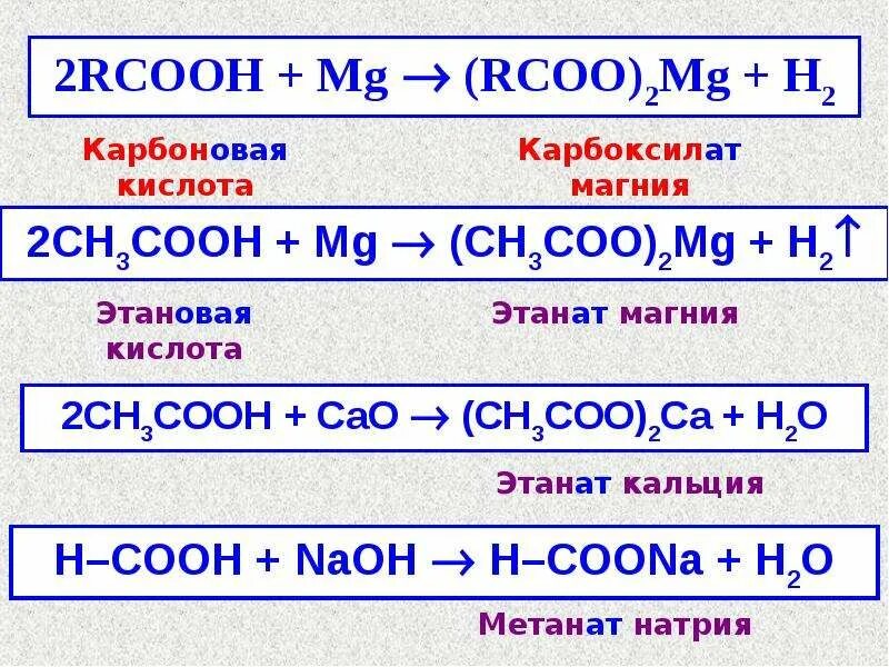 Карбоновая кислота и магний. Карбоновая кислота с магние. Этановая кислота CA Oh 2. (RCOO)2ca =. Карбоновая кислота кальций