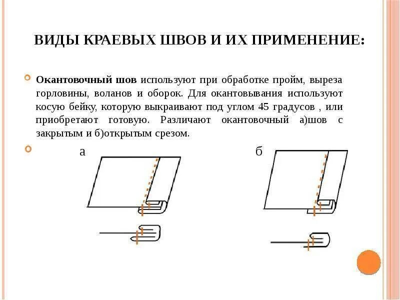 Обрабатываемый края шов. Краевой окантовочный шов с закрытым срезом. Краевые машинные швы окантовочные. Схема обработки бокового шва. Машинные швы окантовочный шов.