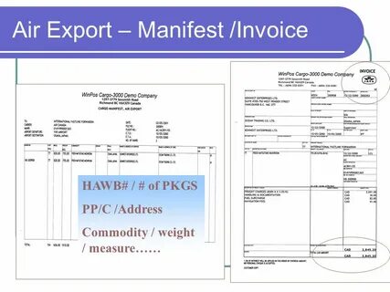 Detailed manifest