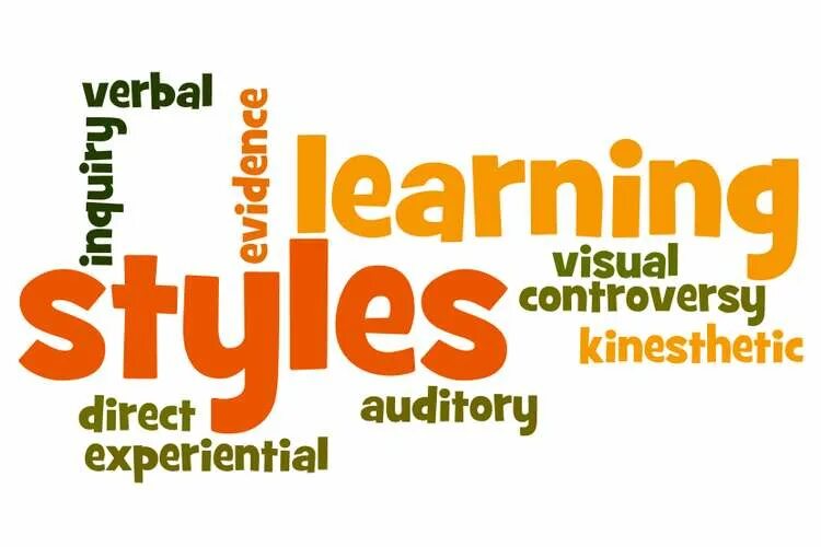 Multi learning. Types of Learning Styles. Different Learning Styles. 4 Types of Learning Styles. Learner Styles.