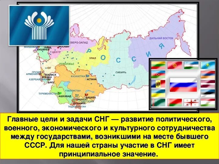 Россия и страны СНГ. Отношение РФ со странами СНГ. Страны СНГ на карте.