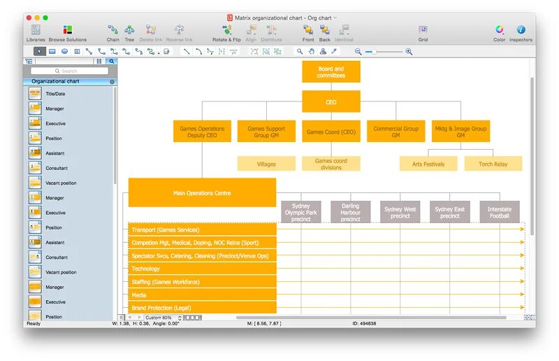 Структура пдф. Организационная структура ООО Матрикс Технолоджи. Matrix org Chart UI. Matrix Chart Restaurant. Faststreem org