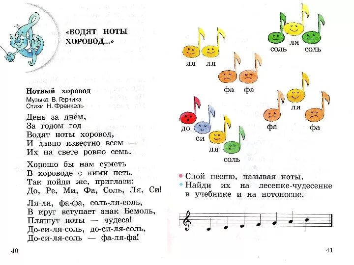 Музыкальные ноты слова