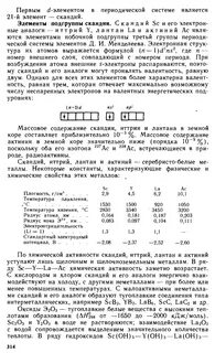 Сколько электронных слоев характерно для скандия