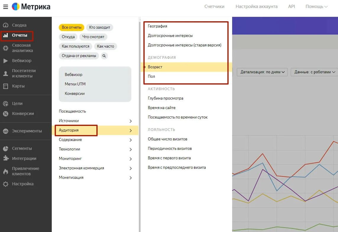 Инструменты аналитика данных. Инструменты аналитика данных