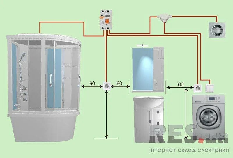 Розетка для стиральной машинки. Высота установки розетки для водонагревателя. Розетка для стиральной машины высота от пола. Высота розетки для стиральной машины в ванной стандарт от пола. Высота розетки для стиральной машины.