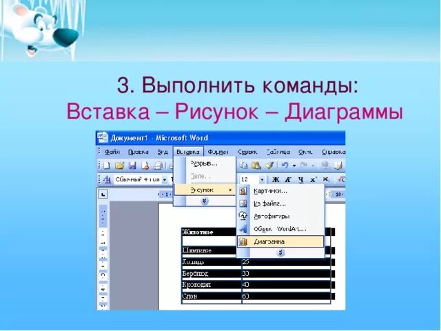 Гистограмма с группировкой. Паттерны на вставку текста. Команда вставить. Команда вставка. Команда вставить из вставляет.
