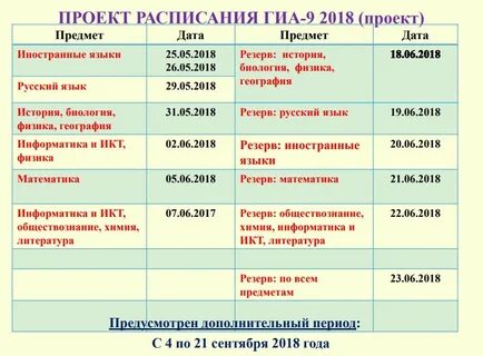 Нттэк расписание