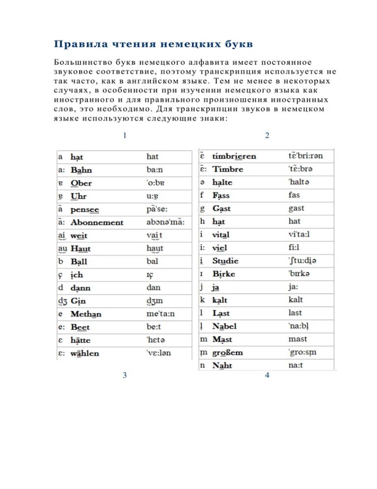 Как произносятся немецкие слова. Правила чтения немецкий язык таблица. Немецкий правила чтения таблица. Немецкий алфавит правила чтения и произношения. Транскрипция букв немецкого языка.