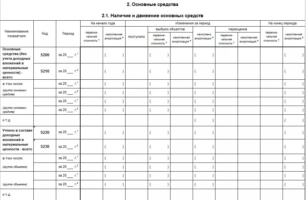 Пояснение к балансу образец. Пояснения к бухгалтерскому балансу форма. Пояснения к бухгалтерскому балансу и отчету о финансовых результатах. Пояснения к бухгалтерскому балансу и отчету о финансовых бланк. Пример пояснения к бухгалтерскому балансу основные средства.