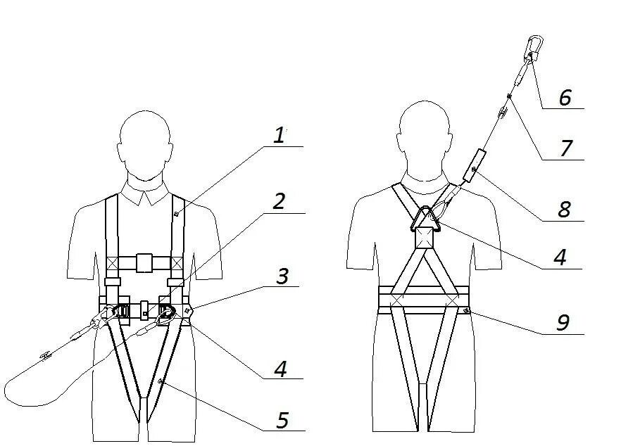 Ремень безопасности высота. Страховочная привязь СП-04-01. Привязь страховочная СП-3. Привязь страховочная st5 (sth103). Привязь страховочная (5 точек) для сварщика.