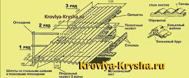 Шифер сколько квадратов. Площадь шиферного листа 8 волнового. полезная площадь 8 волнового шиферного листа. шифер 8 волновой размеры листа. размер шиферного листа 8 волнового.