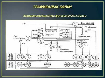 Жалғыз қисық қыздар