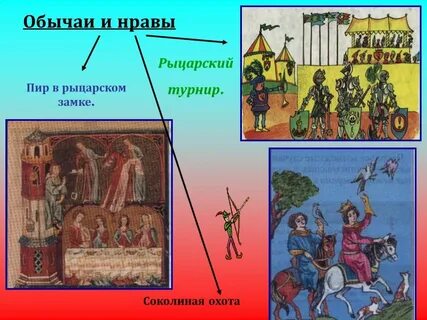 Нравы обычаи