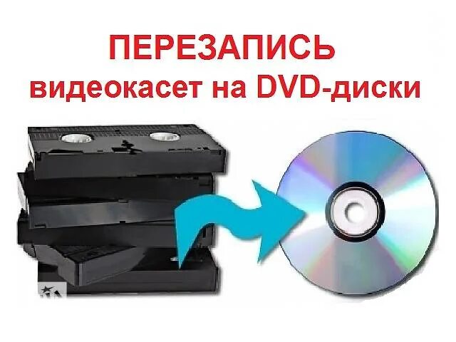 Как оцифровывать видеокассеты на компьютер