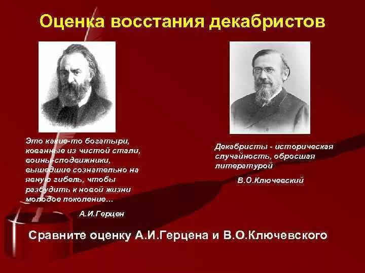 Оценка восстания декабристов историками. Высказывания о декабристах. Оценка выступления декабристов. Оценка деятельности декабристов современниками историками. Не пропадёт наш скорбный труд и дум высокое.