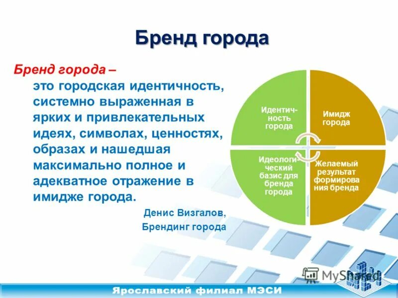 Брендинг мест. Бренд города. городской брендинг. брендинг города. создание бренда города.