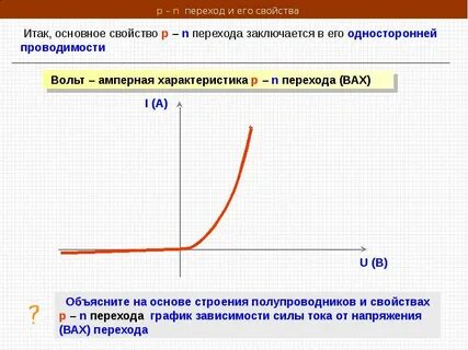 Характеристика p n перехода