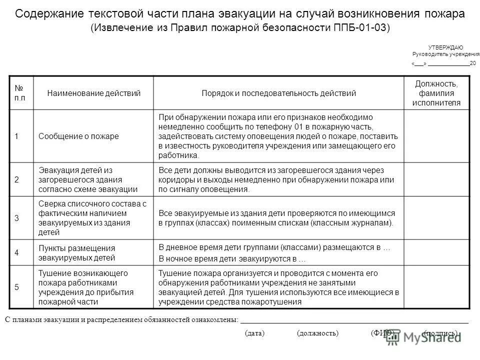 План проведения тренировки по эвакуации