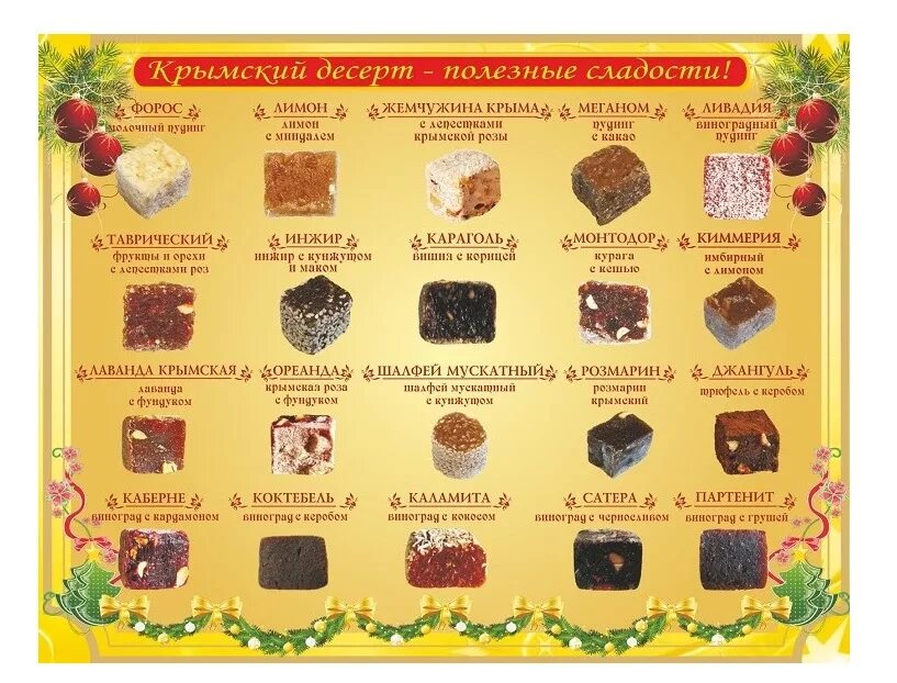 Имя десерт. Названия сладостей. Названия востоных сладости. Крымские сладости. Восточные сладости названия.