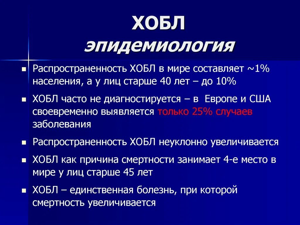 Хобл. Эпидемиология хобл. распространенность хобл в мире. распространенность хобл в россии. эпидемиология хобл в россии.